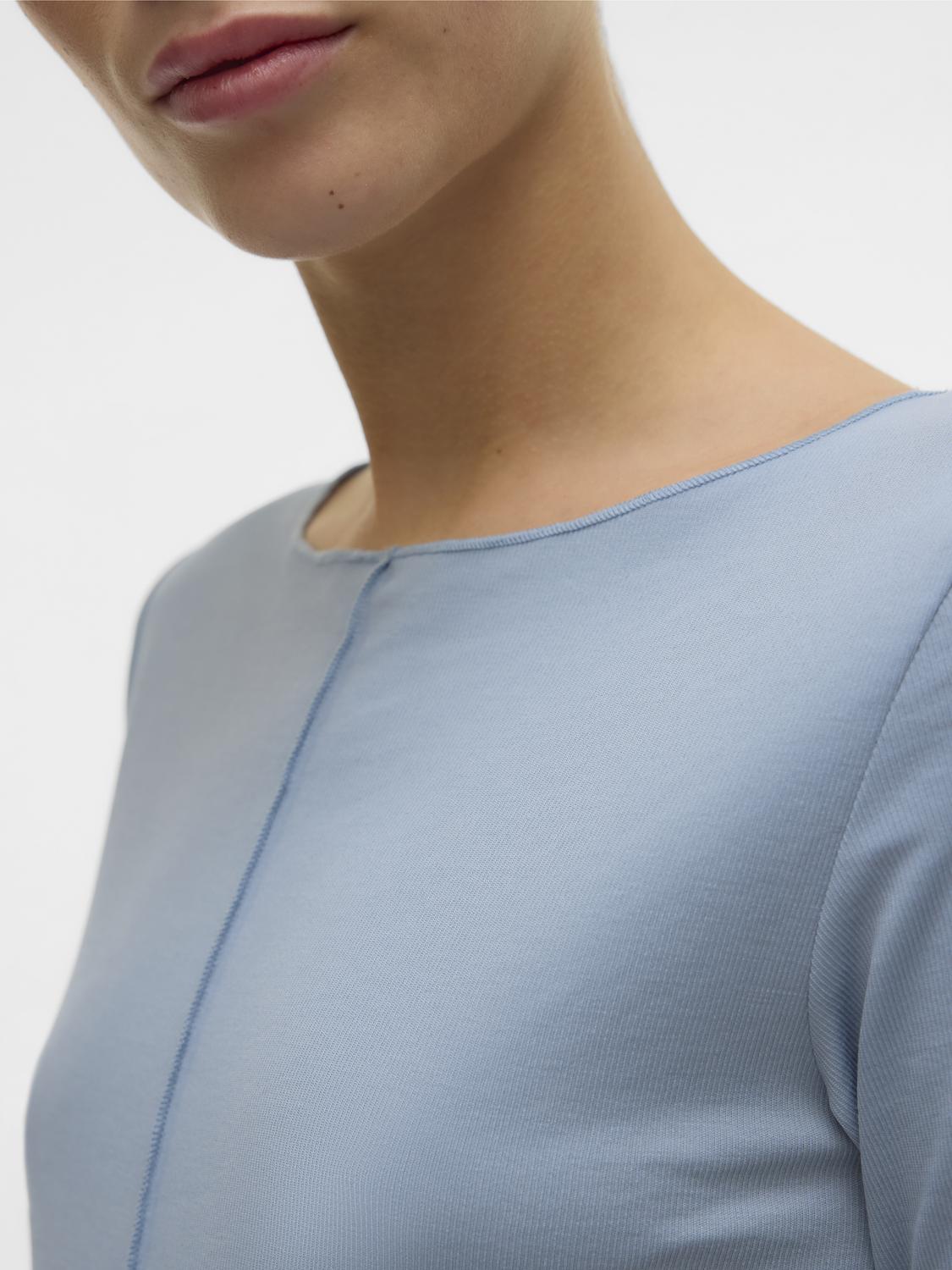 model_shot-detail