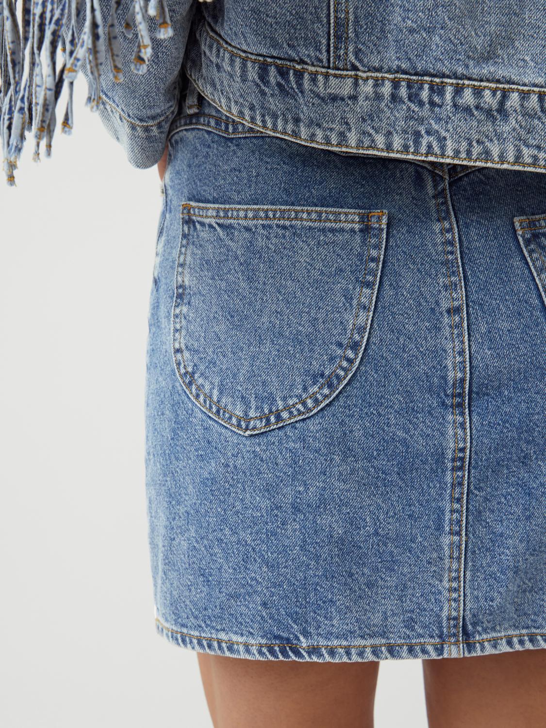 model_shot-detail
